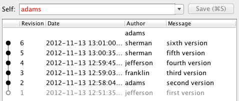 figures/svn-commit-graph.png